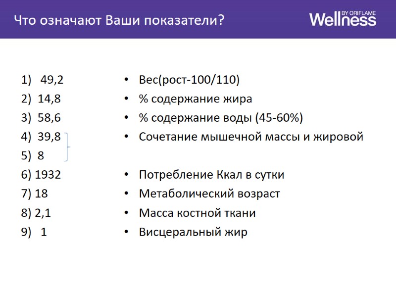 Что означают Ваши показатели?  1)   49,2   2)  14,8